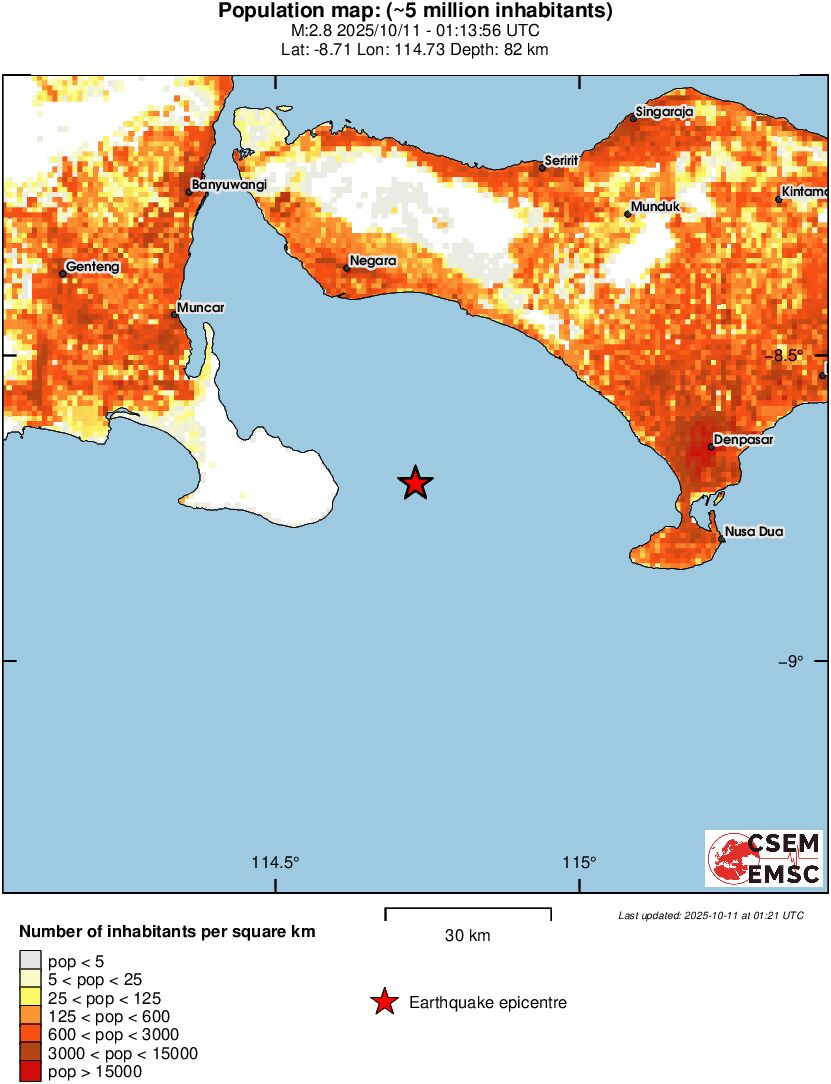 population