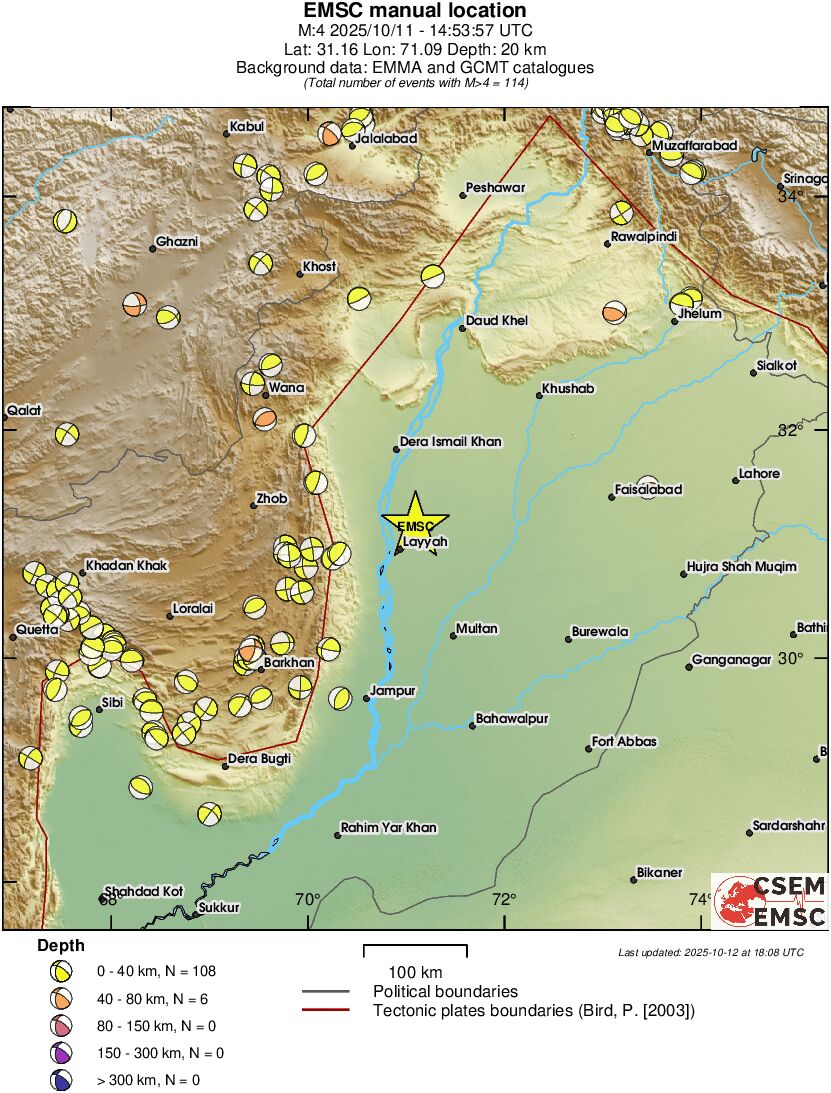 Regional moment Tensor
