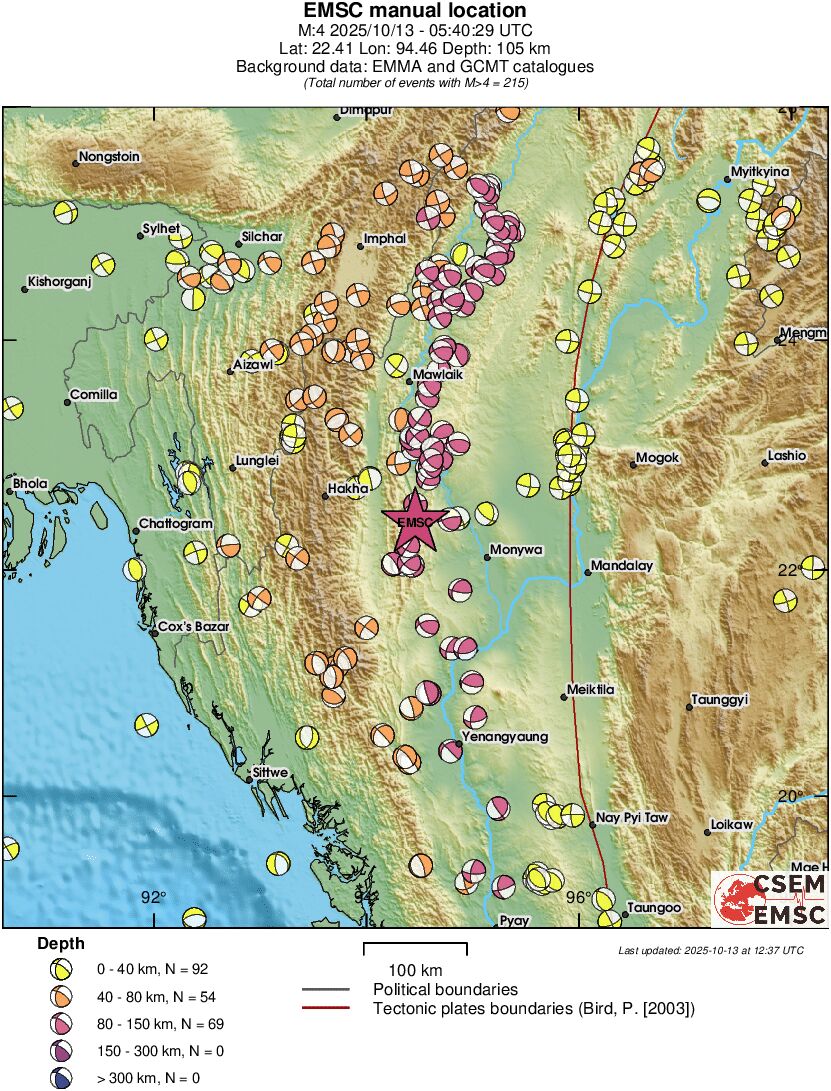 Regional moment Tensor