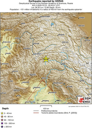 Regional View