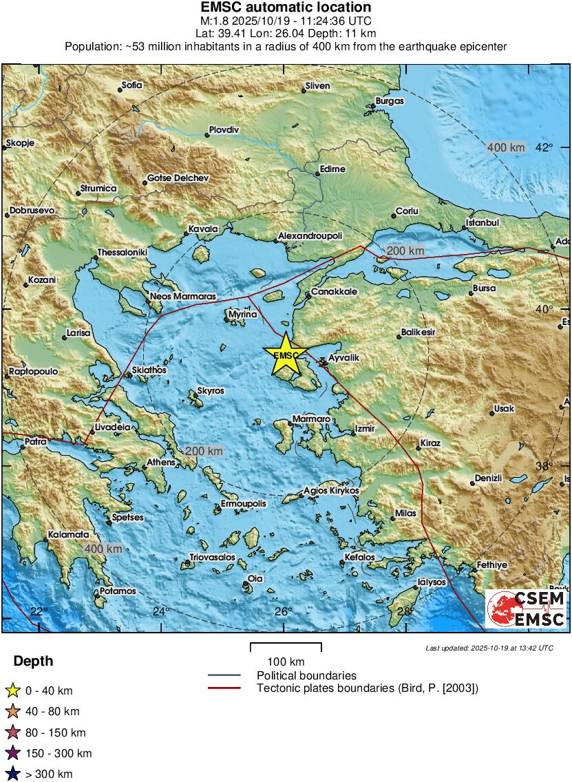 Regional View