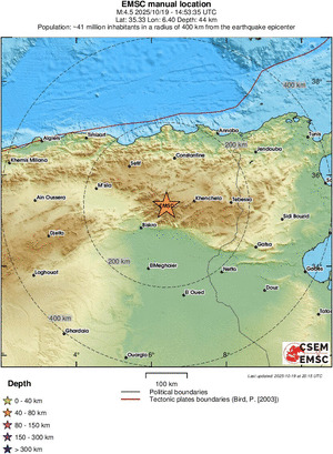 Regional View
