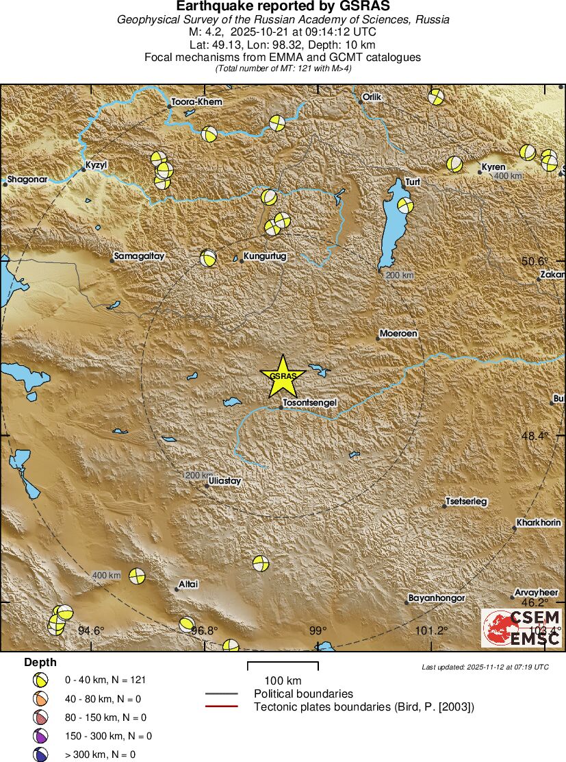 Regional moment Tensor