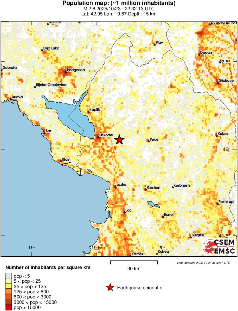 population
