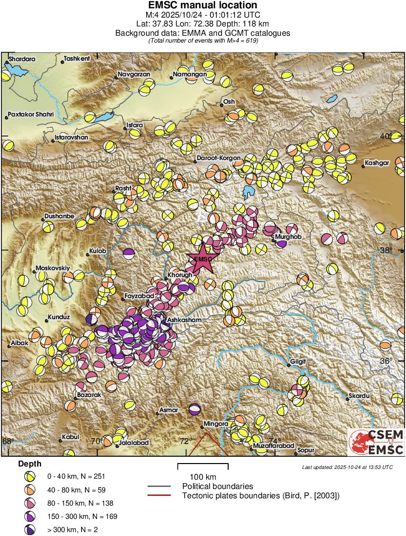 Regional moment Tensor