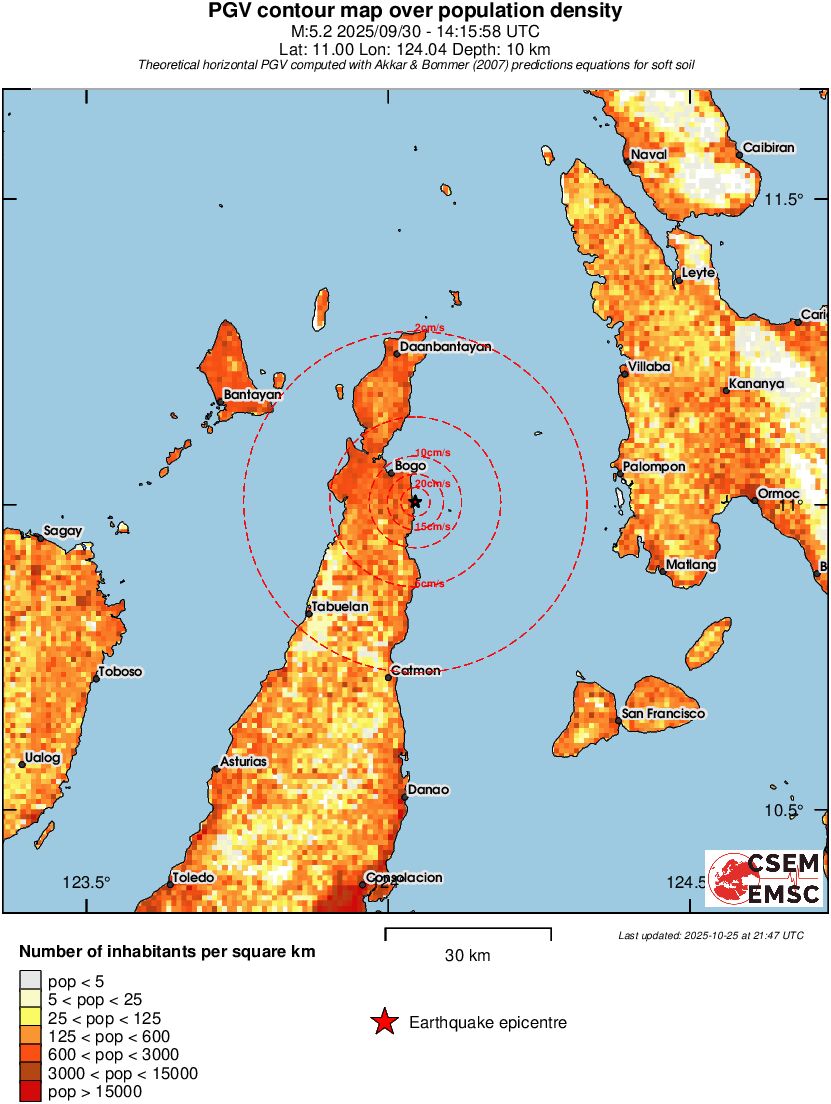 population pgv