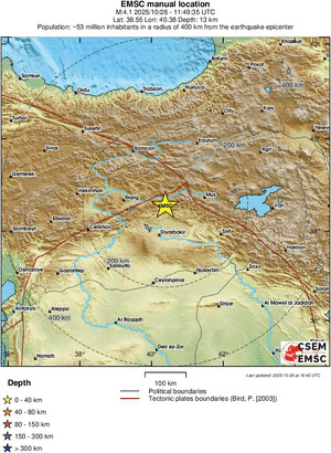 Regional View