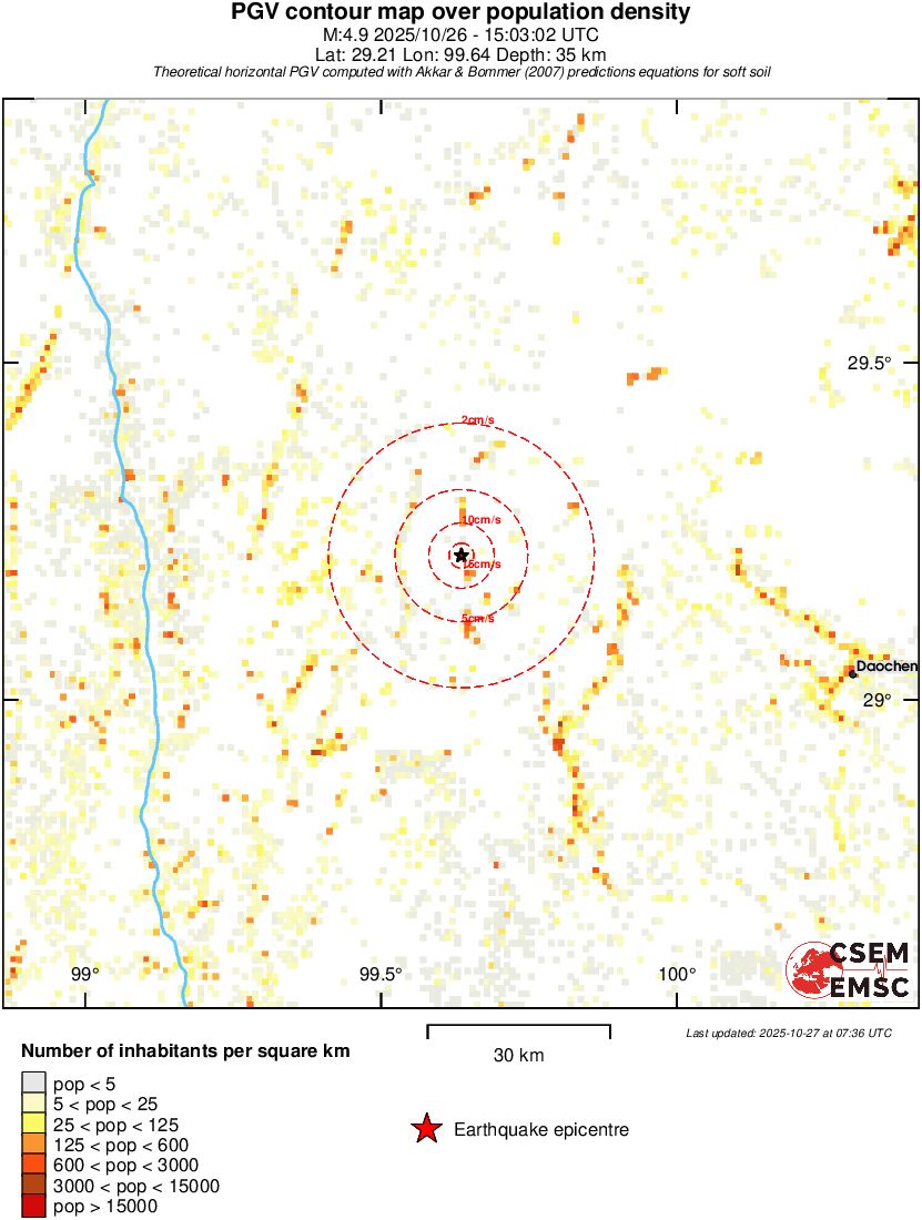 population pgv