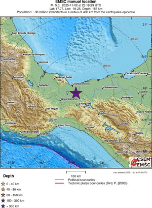 Regional View