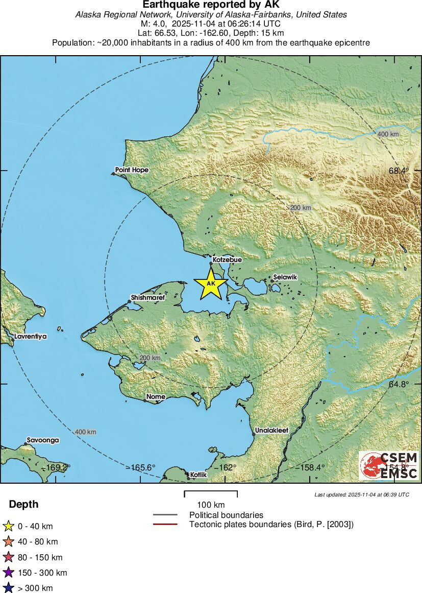 Regional View