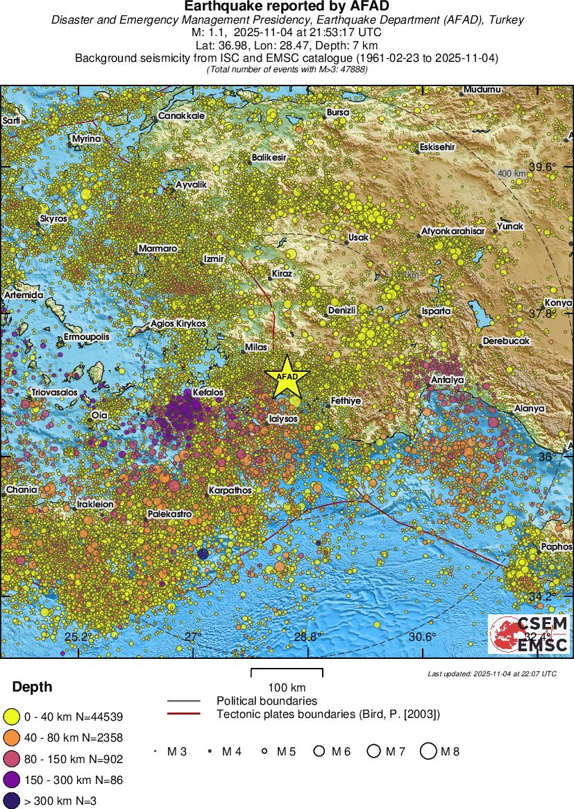 regional historical seismicity