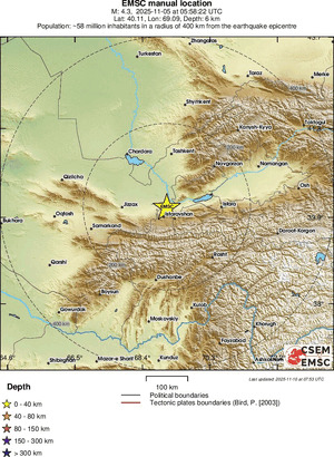 Regional View