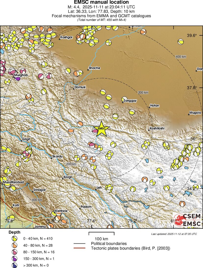 Regional moment Tensor