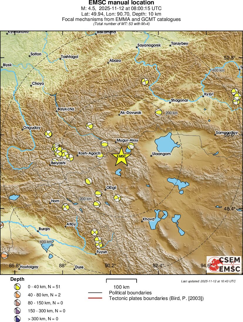 Regional moment Tensor