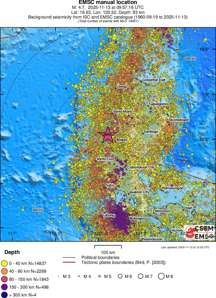 regional historical seismicity