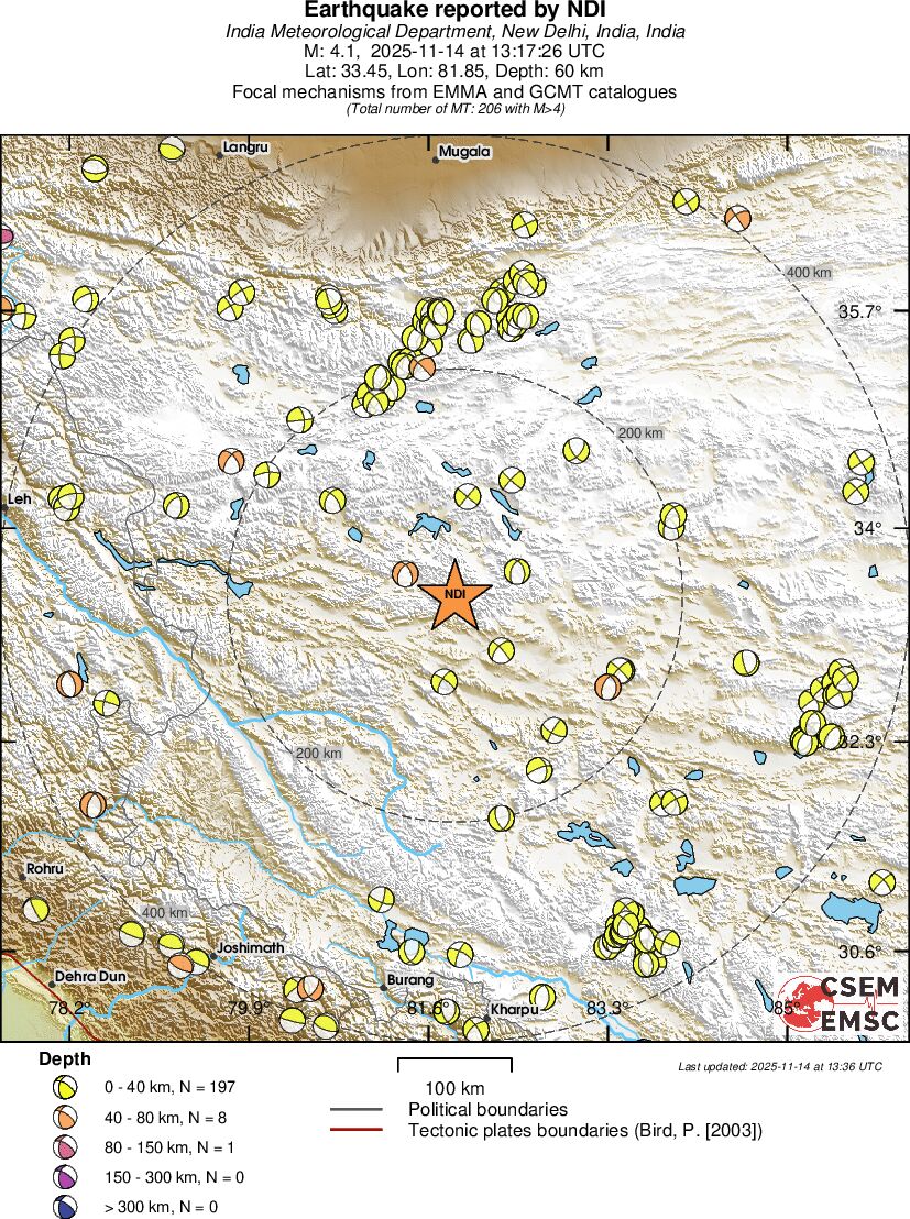 Regional moment Tensor