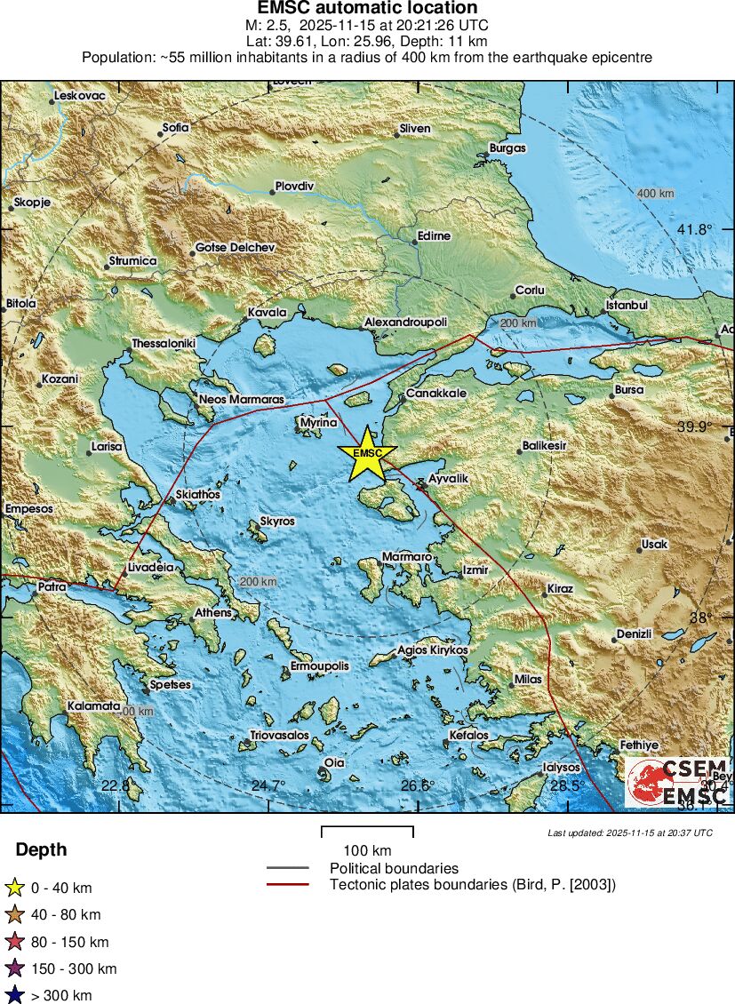 Regional View