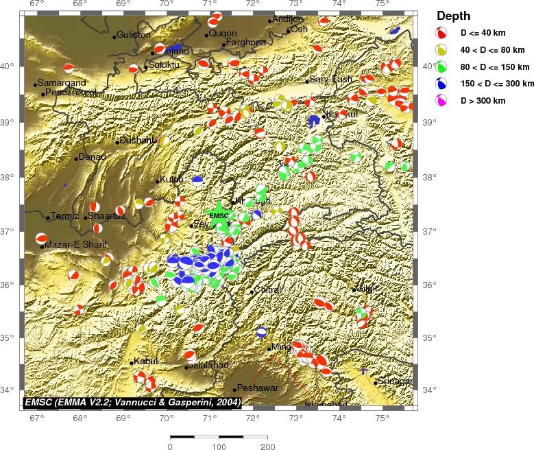 Regional moment Tensor
