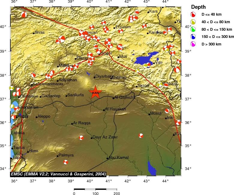Regional moment Tensor