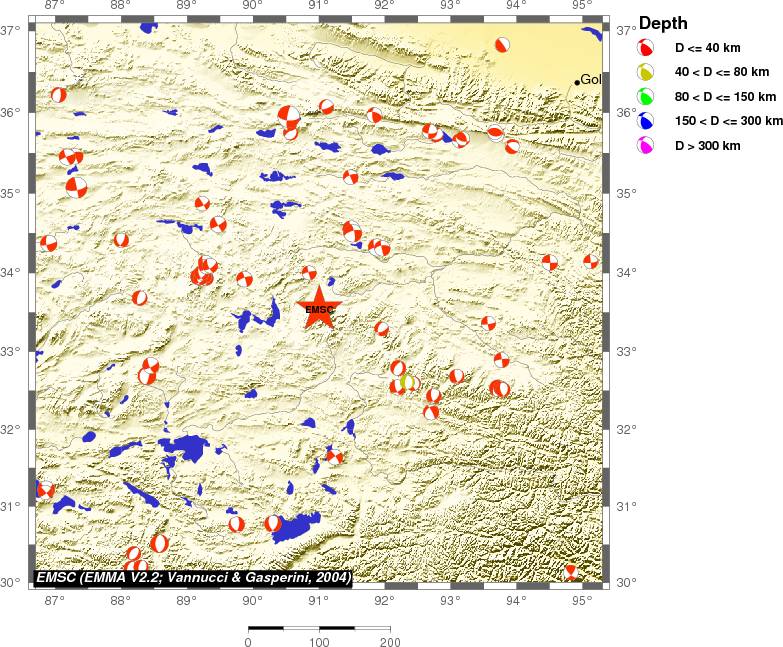 Regional moment Tensor