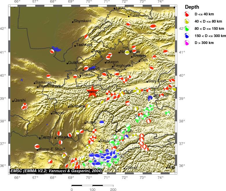 Regional moment Tensor