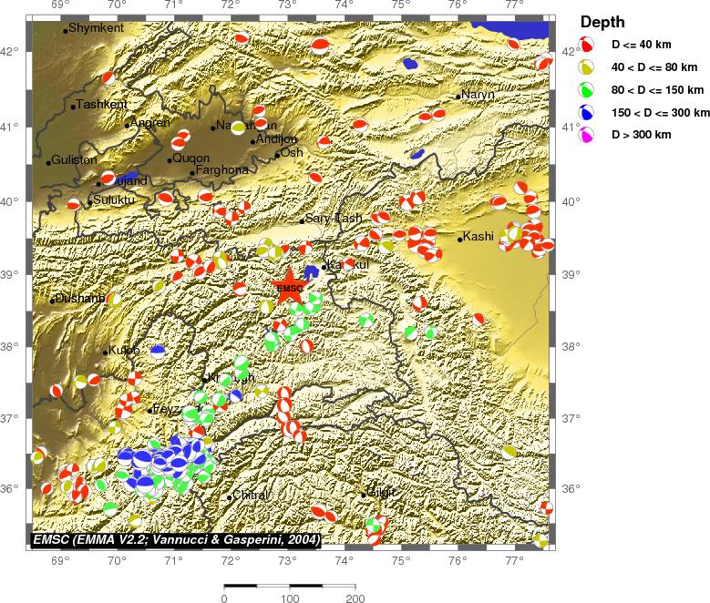 Regional moment Tensor