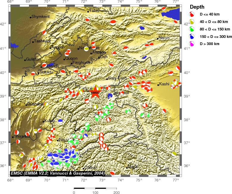 Regional moment Tensor