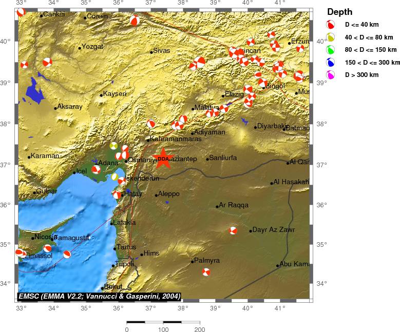 Regional moment Tensor