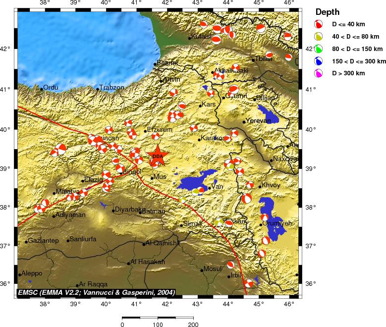 Regional moment Tensor
