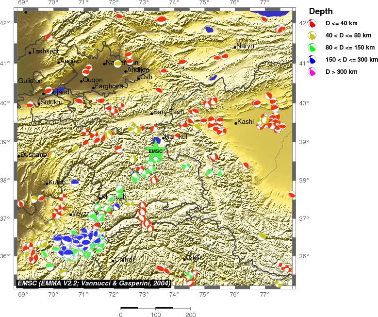 Regional moment Tensor