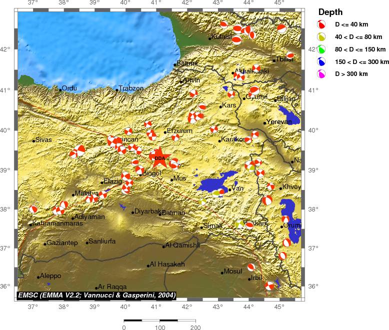Regional moment Tensor