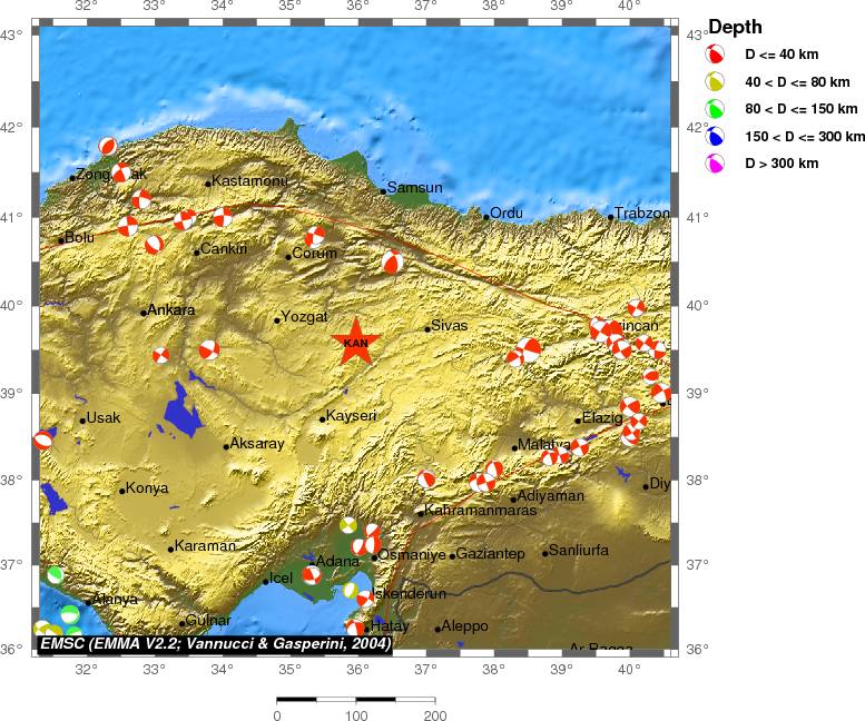 Regional moment Tensor