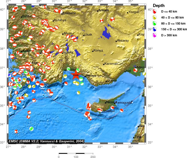 Regional moment Tensor