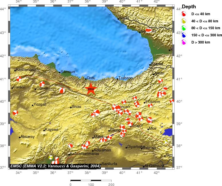 Regional moment Tensor