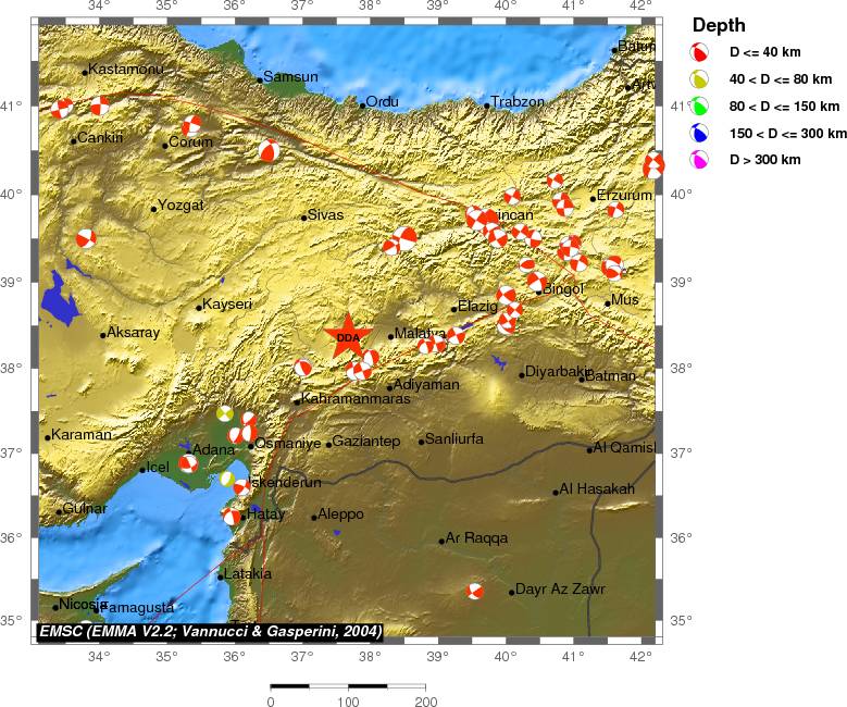 Regional moment Tensor