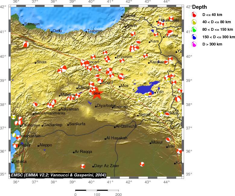 Regional moment Tensor