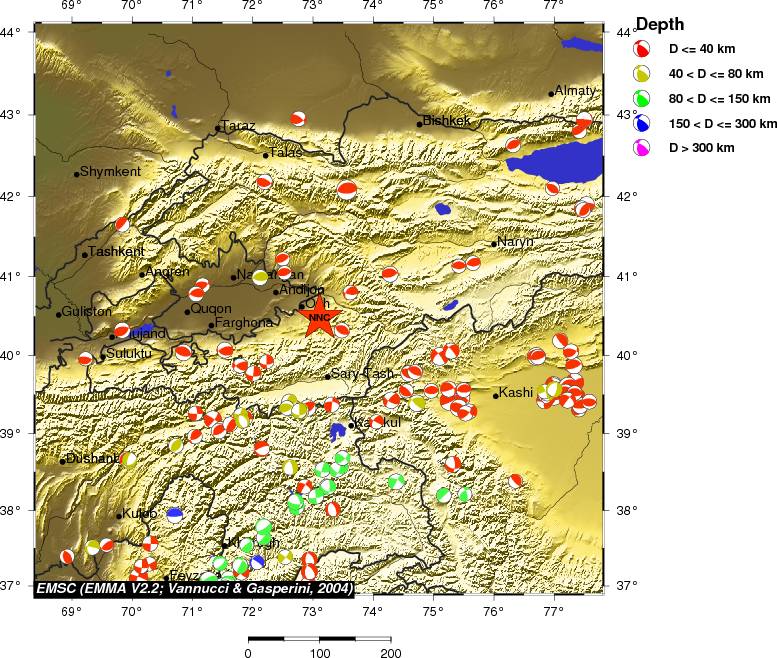 Regional moment Tensor