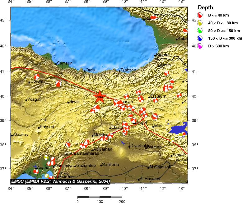 Regional moment Tensor