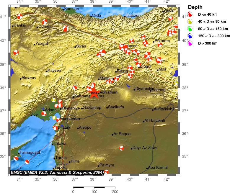 Regional moment Tensor