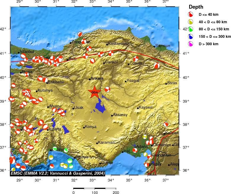 Regional moment Tensor