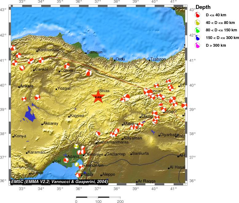 Regional moment Tensor