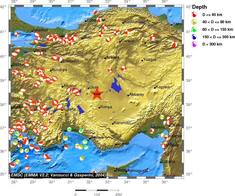 Regional moment Tensor