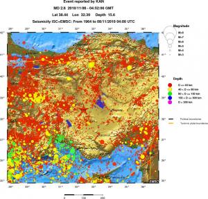 regional historical seismicity
