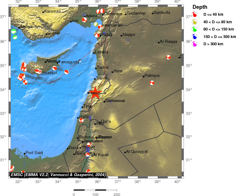 Regional moment Tensor