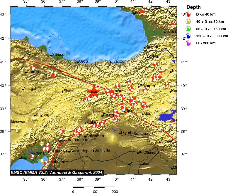 Regional moment Tensor