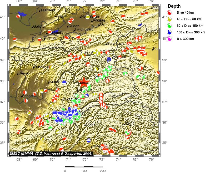 Regional moment Tensor