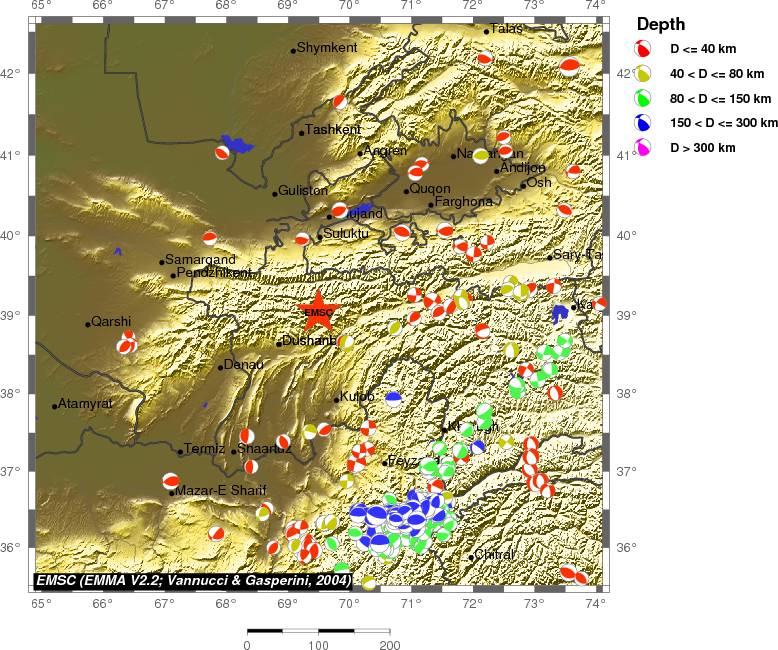 Regional moment Tensor