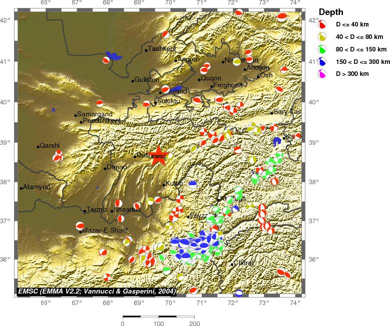 Regional moment Tensor