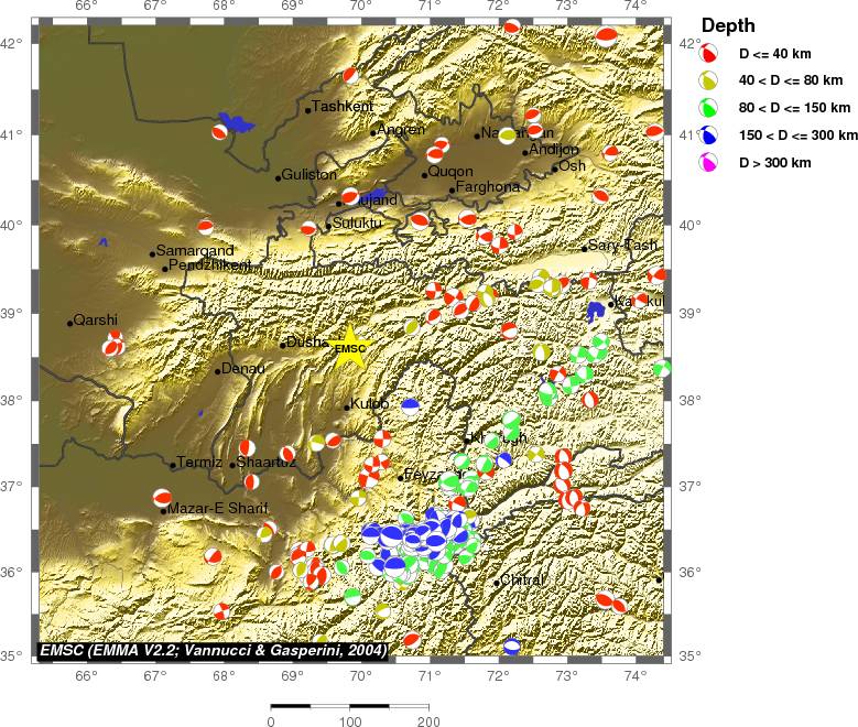 Regional moment Tensor