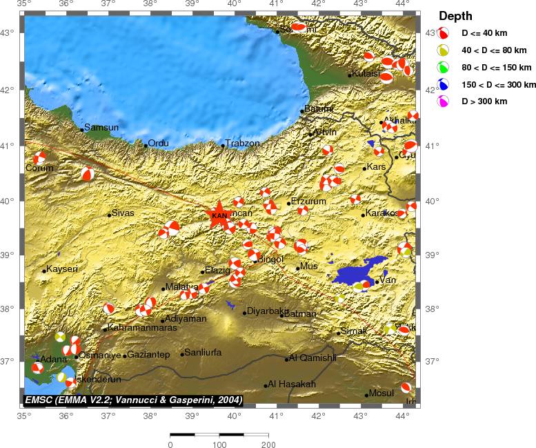 Regional moment Tensor